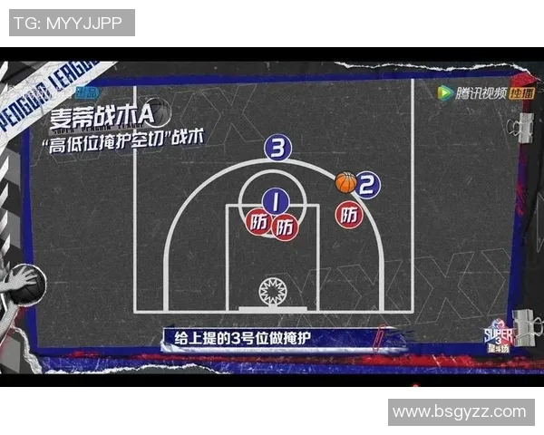 重庆篮球队防反战术深度解析与战绩影响探讨